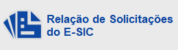 Relação de Solicitações do E-SIC